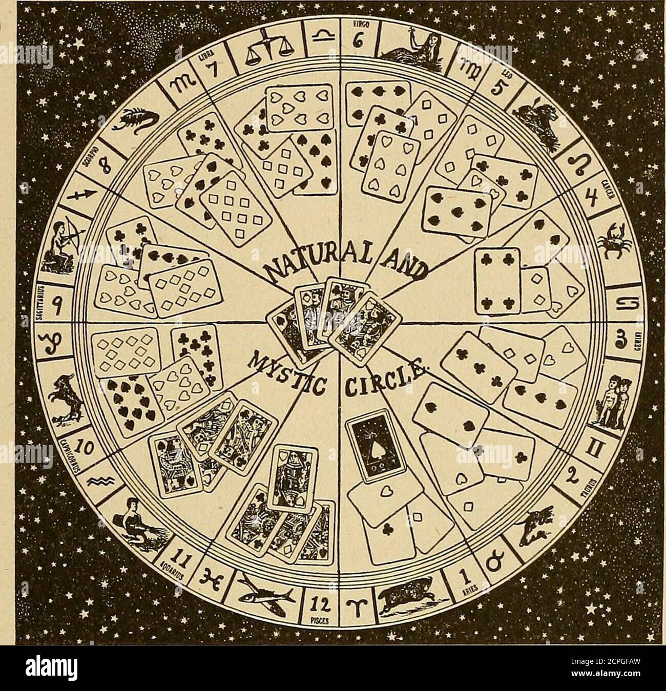 Nine rulers hi-res stock photography and images - Alamy