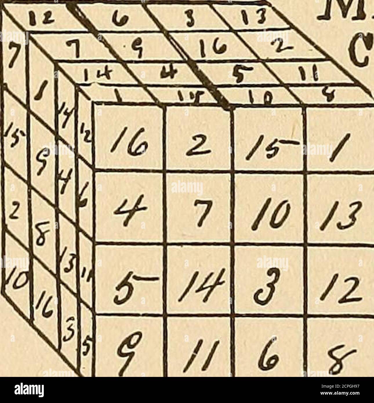 . The mystic test book; or, The magic of the cards. Giving the mystic