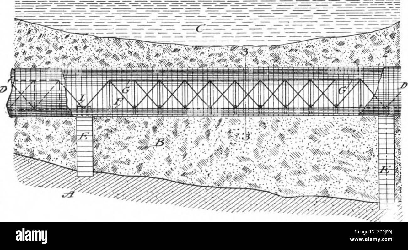 . Scientific American Volume 86 Number 05 (February 1902) . METHOD OF CONSTRUCTING BRIDGE TUNNELS UNDER(THE HUDSON RIVER, AS PROPOSED BY CHARLES M.JACOBS FOR THE PENNSYLVANIA-LONG ISLANDTUNNELS. most difficult problem will be the sinking of the piers;although we see no reason why this should not besatisfactorily and safely accomplished in spite of thevery limited head-room available. The Current Supplement. The current Supplement, No. 1,361, is begun by amost interesting article on Mexico, with eight illus-trations. This is the first article of the series. Inview of the Pan-American Congress w Stock Photo