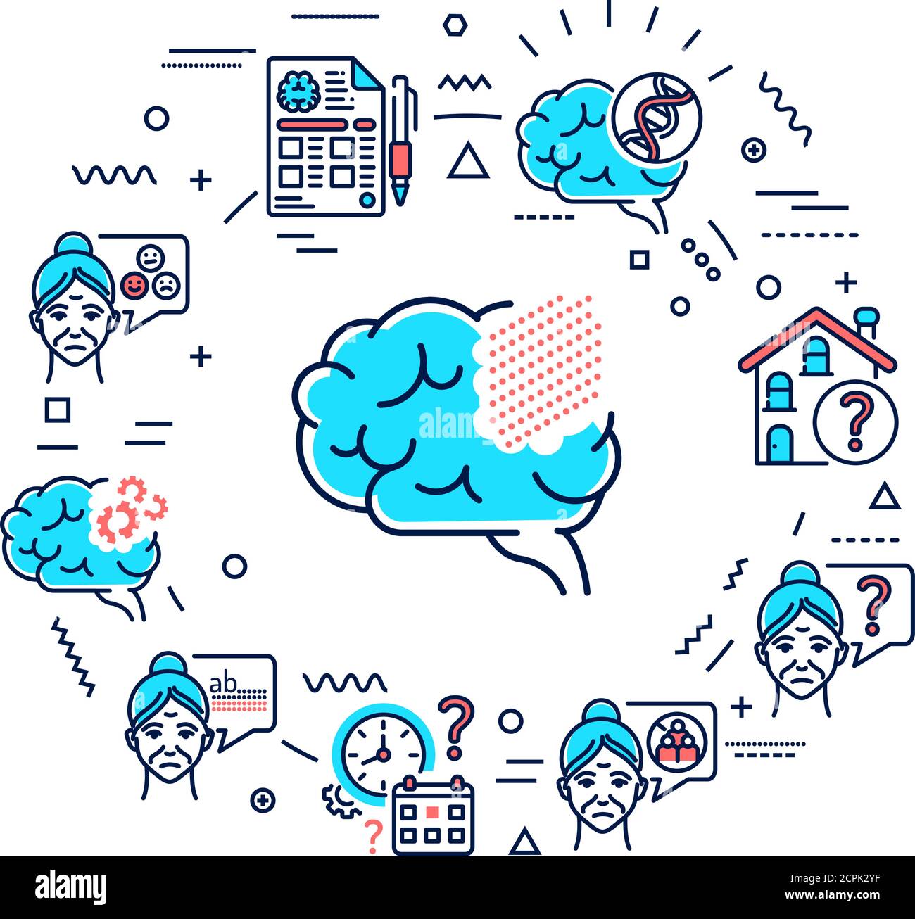 Brain disease dementia web banner. Decline in memory. Decrease in mental human abilities. Infographics with linear icons on background. Creative idea Stock Vector