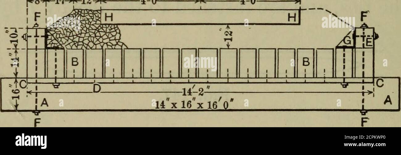 Parallel trestle bridges hi-res stock photography and images - Alamy
