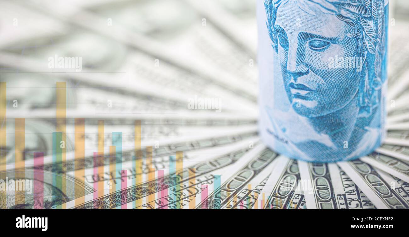 stock exchange, devaluation of the Brazilian real against the US dollar
