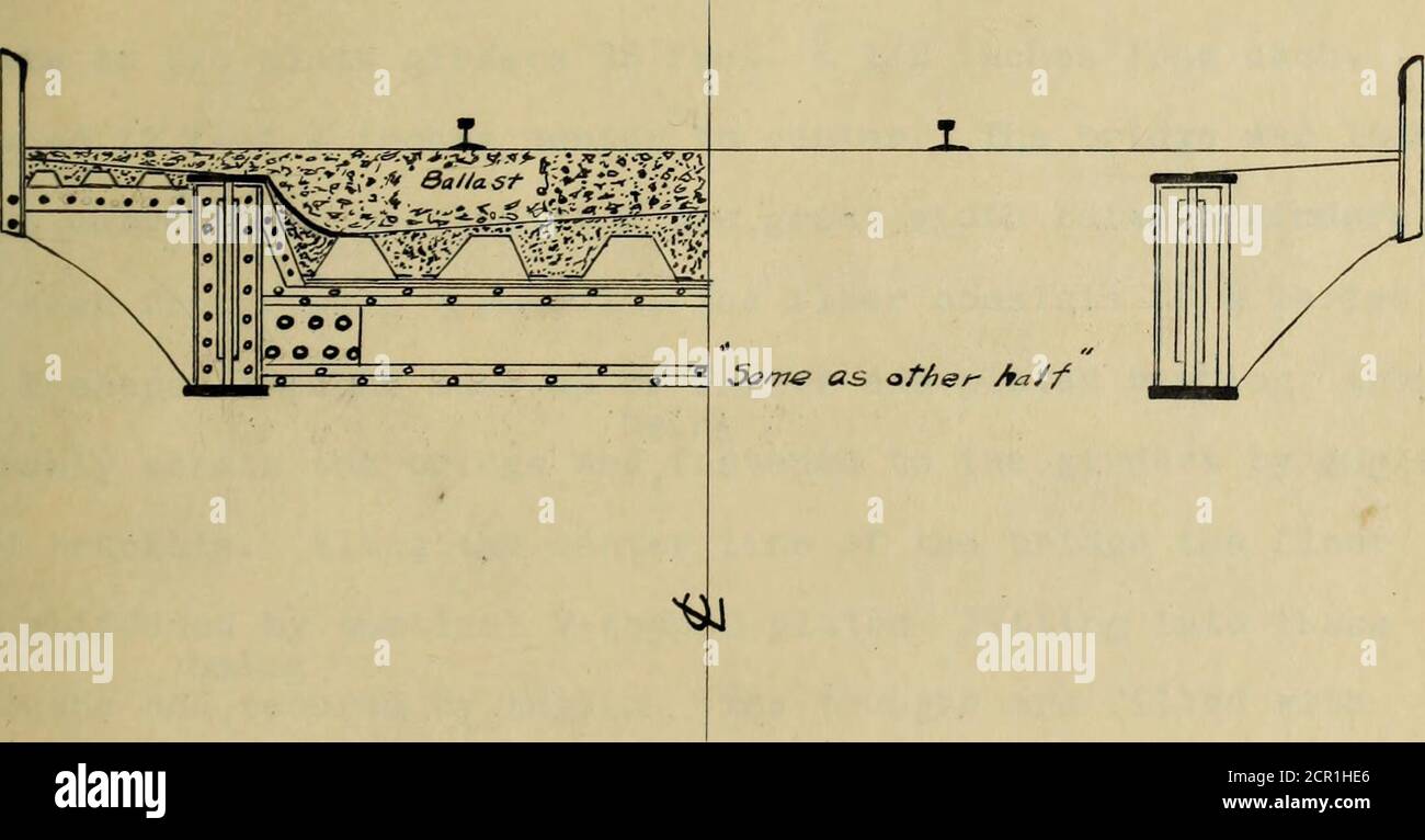 . Solid floors : railroad bridges . idefastened to the tops of the ...