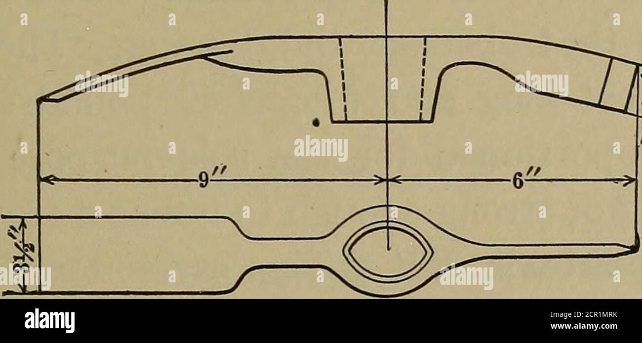 . Elements of railroad track and construction . pped over the baseof the rail. Rail forks are