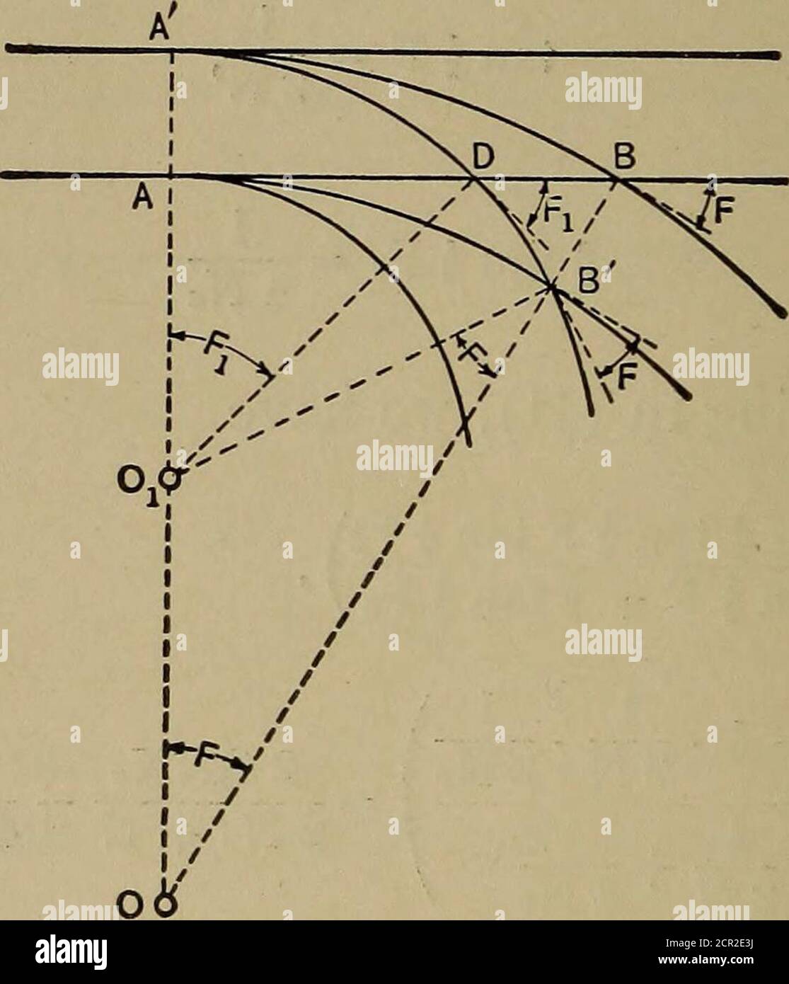 Page 32 D N V P High Resolution Stock Photography And Images Alamy