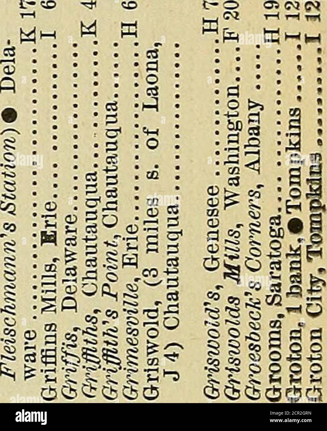 P.J. Hannifan & Co.s new commercial railroad and county map of New Yort  State and gazetteer .. . (Ot-O CO XXX sxgxxgxggxgx XX xgx? □Si © Co S05 u  .00 a
