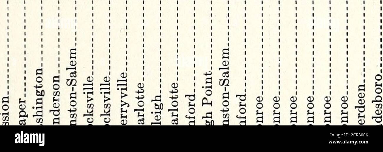 . Annual report of the Corporation Commission for the year ending ... . o 111 * s^ O T3 °1 § fi Sh cSCD (-. O a 3 a O 5 : ^ d lr-1 9 fl 02 r O O O S pq PQ O cs cc tn CI * cS O cS O Ph 0 « M C :j)Oto(oio«iin»iiii -» el g « B S S^^S?^CJOOOOO CO P tn co d d cS cS cS cS p. W ft o ja x ^ x a fe .s u o o o o .ii C O ,08 5 ^ °^ EP fn&gt;&gt;r3 § s & s s s s o 3 O M 0) CD o M O o . o • •pO o a mt3 d kdQ ill h a isx 3 cu o cu cu JS -d (O 91 M H fl  CD ^O ^0J .2 M (w  -d ^ 3 3 g 2 S § S g S S § S B cS se a MISCELLANEOUS COEPOKATIONS. 223 o o o o O O lO oO O CM lO 0&gt;0»OOlOOOO»OCOT*OCMlO-&lt;*lO OOOOOO Stock Photo