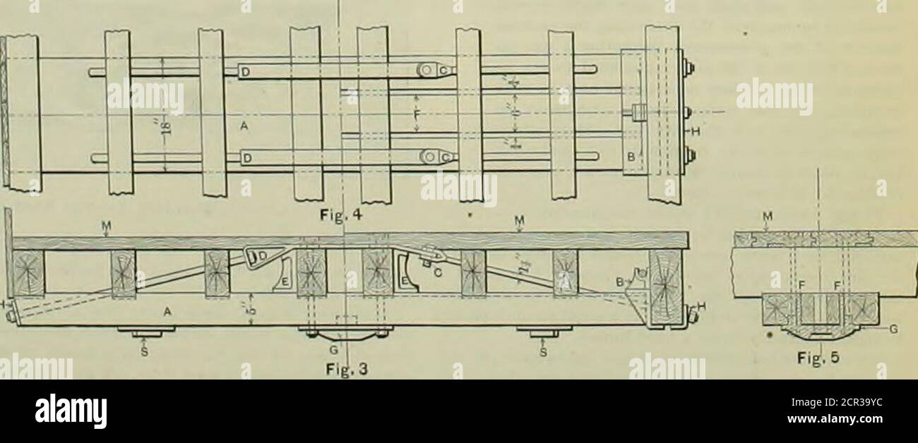 . American engineer and railroad journal . ey ire working and have the advantages ofample coal and water space-Finally we have the light passenger locomotive asillustrated by No. 196. The cylinders are 17 inches indiameter witha piston stroke of 23 inches, and drivers 5 feet3 inches in diameter. The engine is used on local and ac-commodation trains. On all of these engines it will be noticed that there i&gt; agreat similarity in the design of all of the working parts.and that there is one feature that is very rare on this sideof the border line. We refer to the jacketing of the fire-box. The u Stock Photo