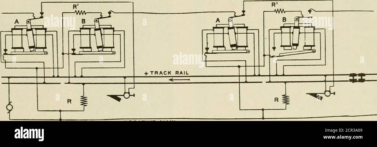 Energized relays hires stock photography and images Alamy