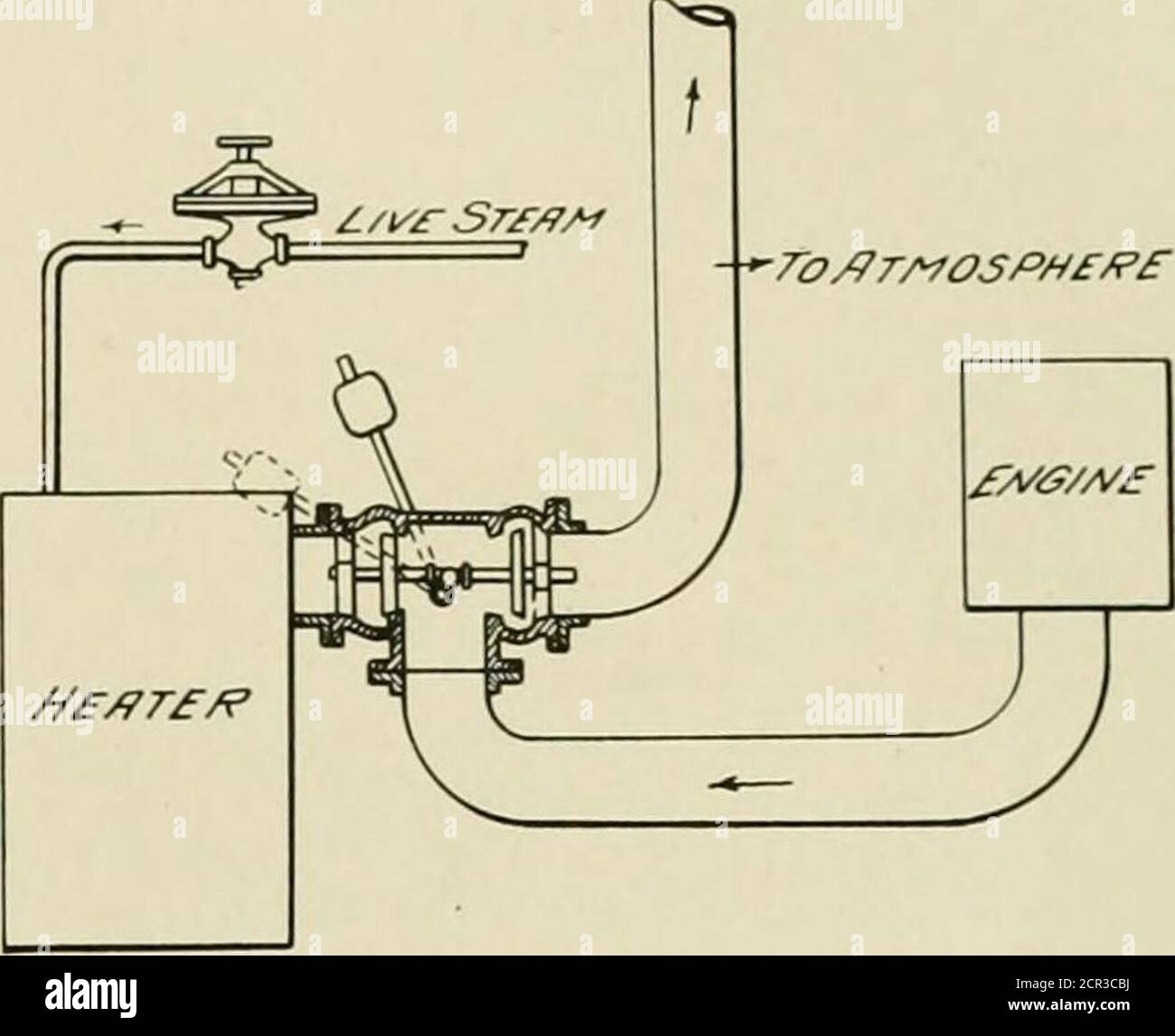 Steam 2024 heating system