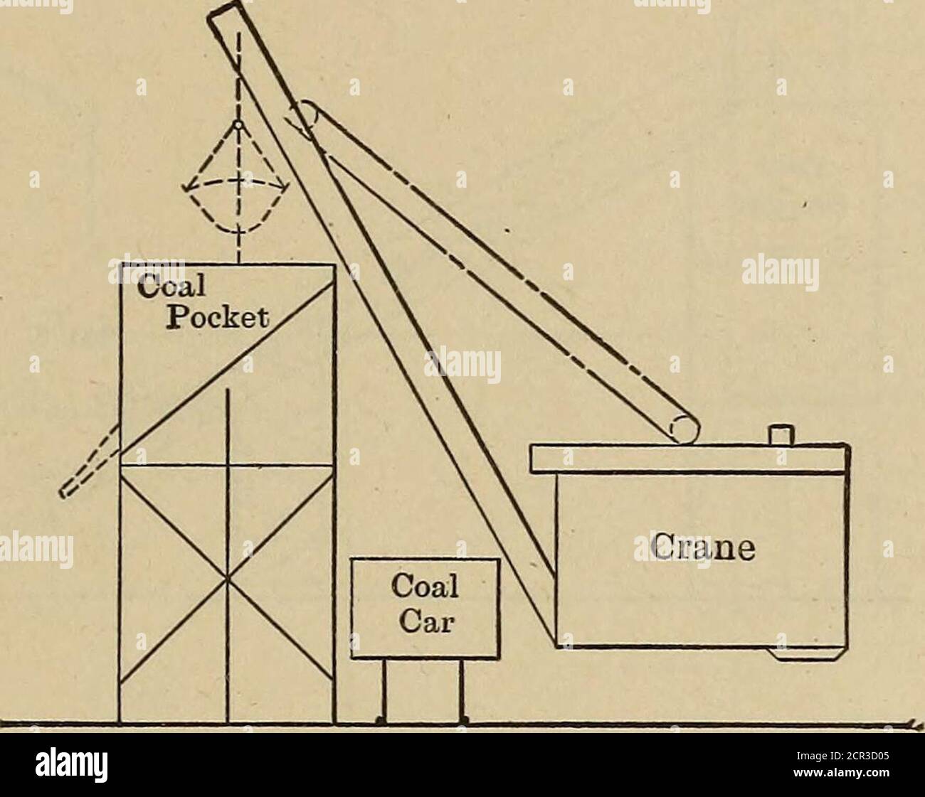 I5 High Resolution Stock Photography And Images Page 3 Alamy