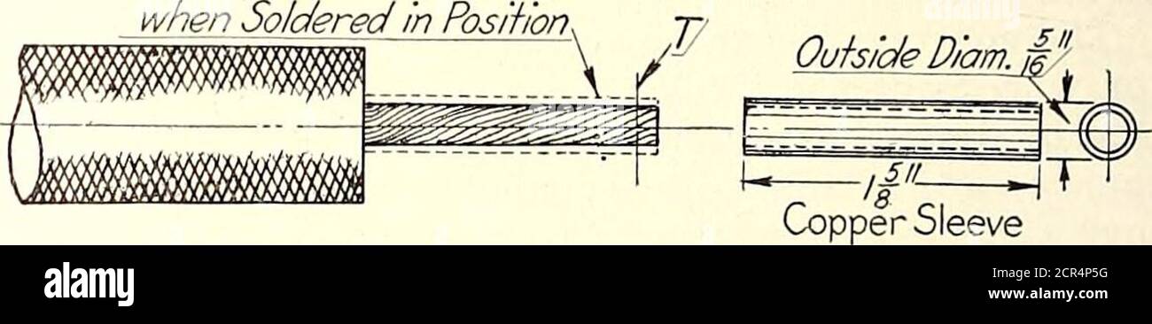 . Electric railway journal . e strands were in the terminalholes. This resulted in a poor connection, which causedthe leads to burn off at the terminals. In addition tothe above troubles, due directly to this careless mannerof using stranded wire, trouble was also experiencedwith terminal screws cutting into strands, which result-ed in burned connections. This was taken care of atthe same time that leads were made standard by theuse of a copper sleeve inclosing the strands. To reduce the frequency of motor-lead failures, allleads were made of the proper length and size of wirefor each type of Stock Photo