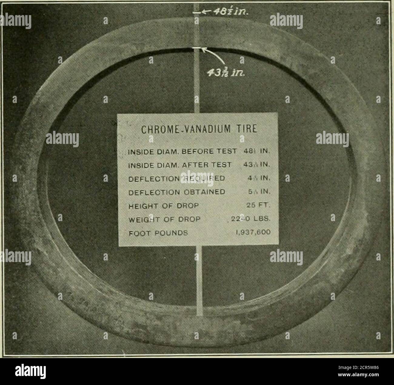 Made From Tires Hi Res Stock Photography And Images Page 6 Alamy