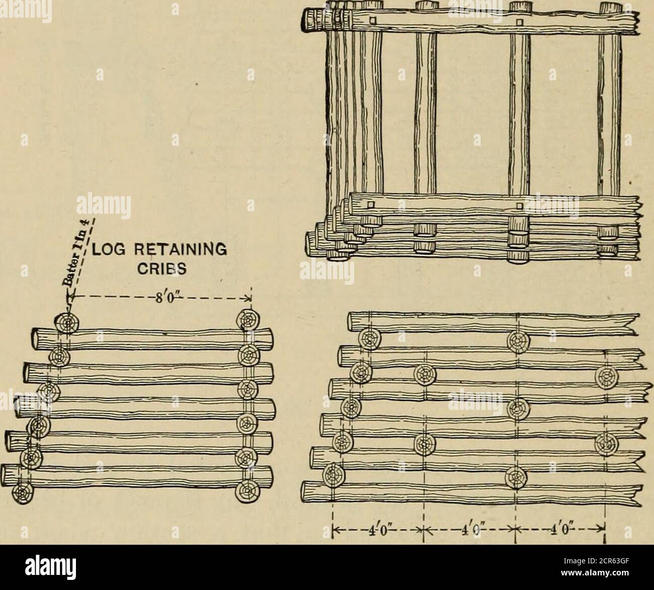 Railroad Tie Stair - Photos \u0026 Ideas | Houzz, image size:1300x1173