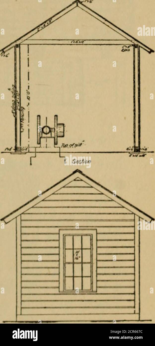 Building and repairing railways . eh ».m Cvrtv **** * * -^ □ □ 3C. --— M* .  Pig. 17r>. DESIGN FOR R. R. PUMP HOUSE AND MACHINERY, USING AGASOLINE  ENGINE. 264 BUILDING AND REPAIRING RAILWAYS Stock Photo - Alamy