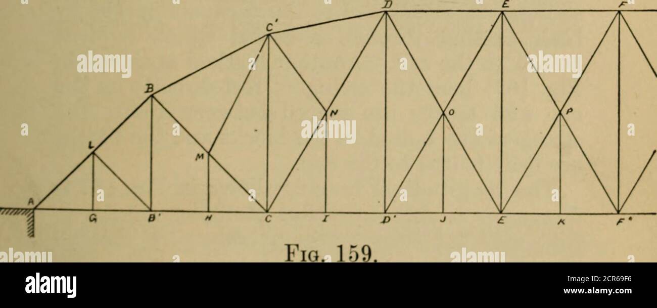 Building And Repairing Railways Fig 158 Long Span Baltimore Truss Modification Of Warren Truss This Is A Method In A Ion Span Of Supporting The Floor At Ihree Inter Mediate