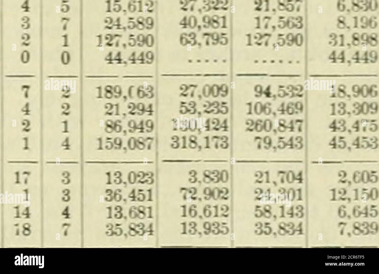 36 1 2 x 37 hi-res stock photography and images - Alamy