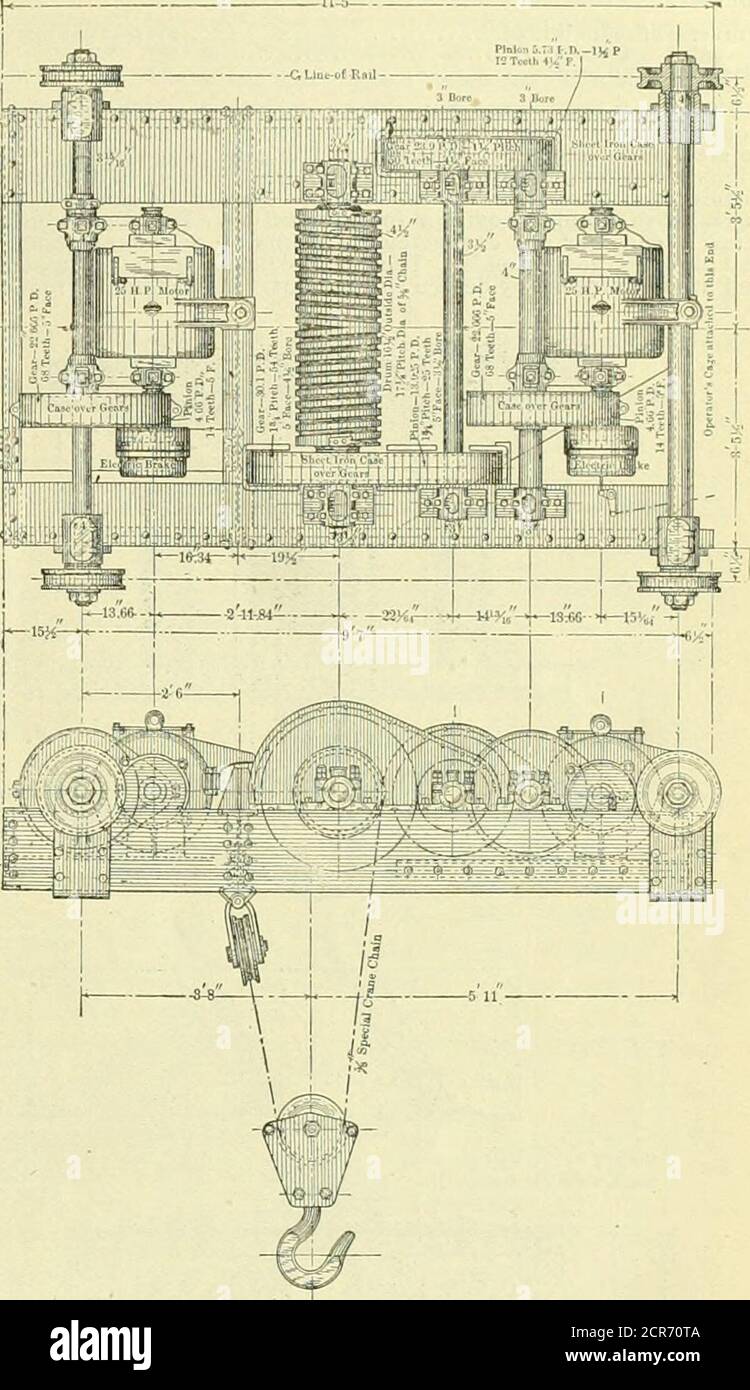 . American engineer and railroad journal . stringer sus-penders up to ...