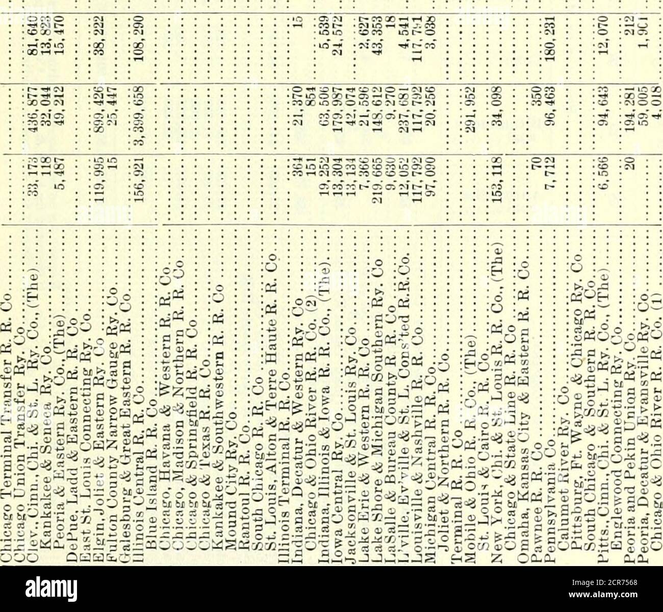 Isi e hi-res stock photography and images - Page 5 - Alamy