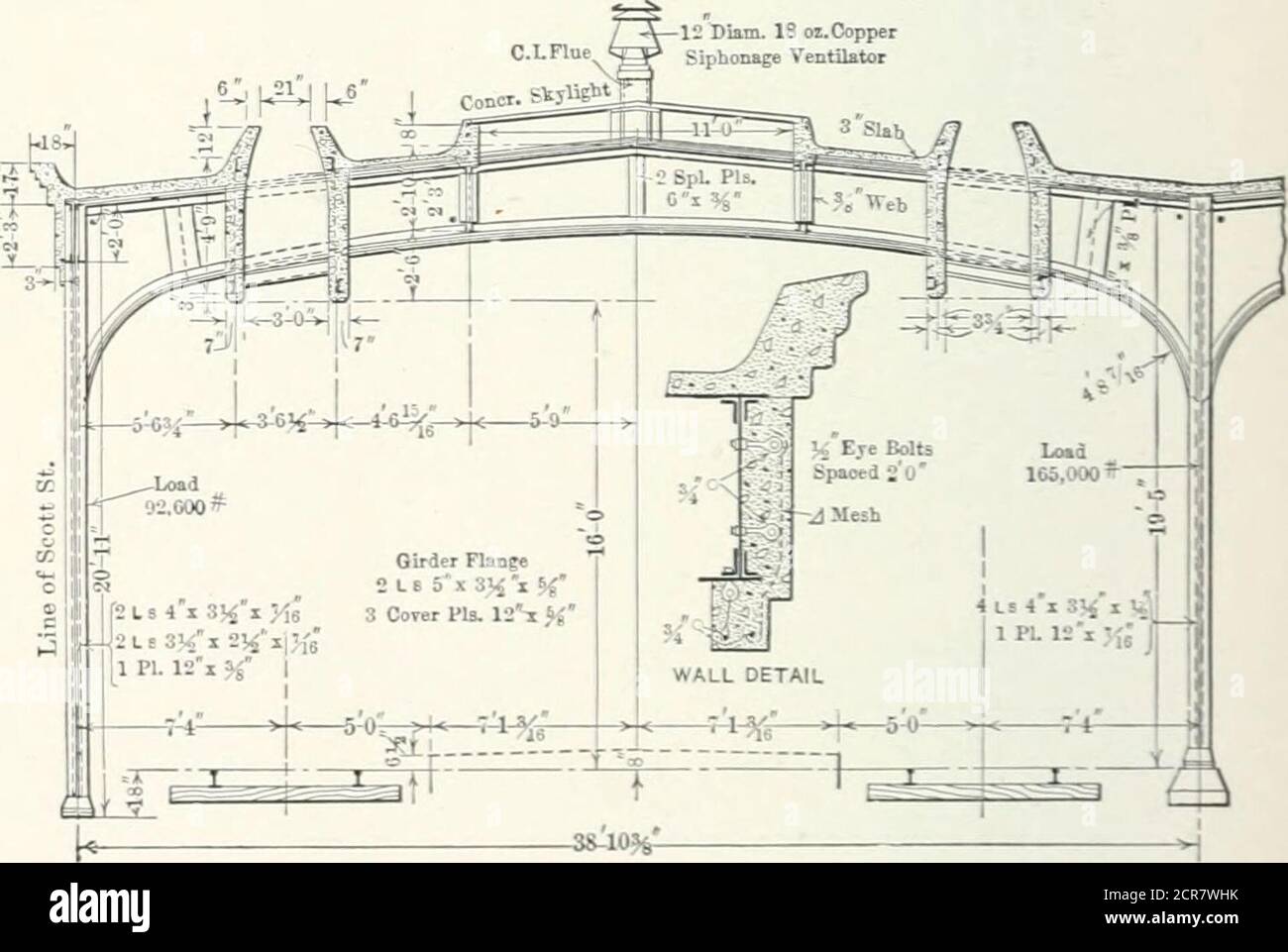 Longitudinal Strut . Railroad structures and estimates . -g M *& » Hn. k^^^**^ X- !HB ...