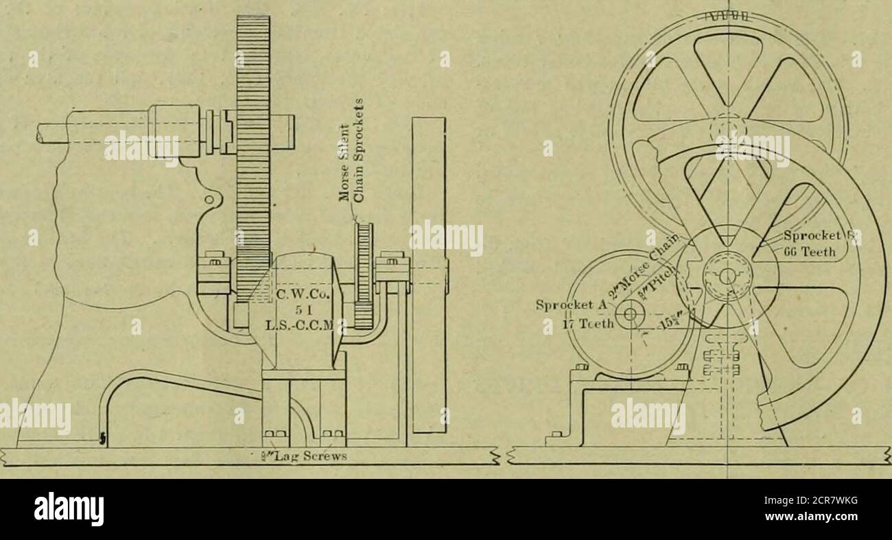 American engineer and railroad journal . o the frame of the tool as shown.  The belt speedcone was replaced by the large Morse silent-chain  sprocket.The motor is a 5 h.p. type