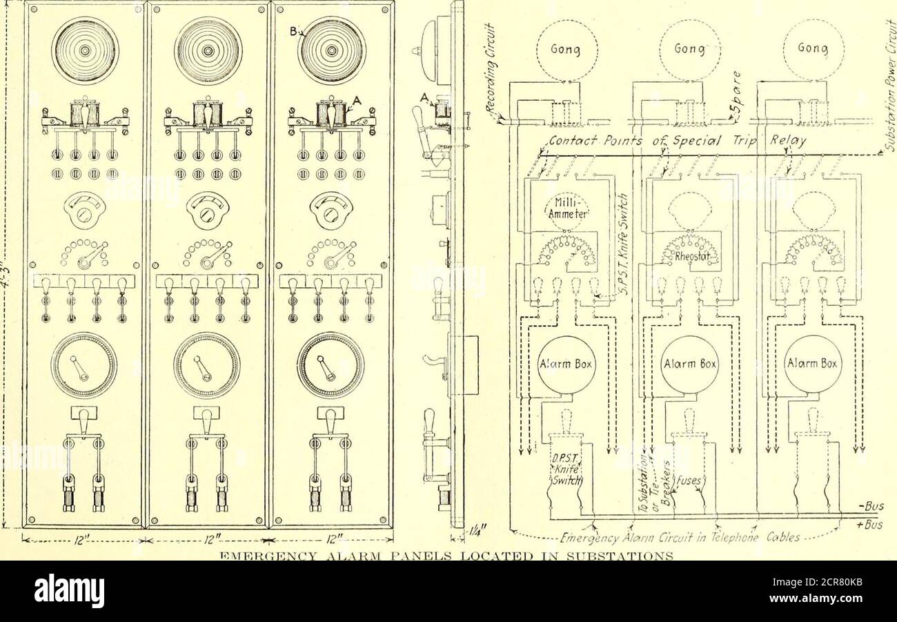 Electric railway journal . LIZIXG OP THETHIRn-RAIL SYSTEM vision