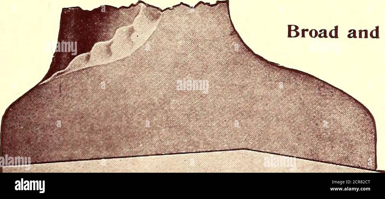 Via Sizes High Resolution Stock Photography and Images Alamy