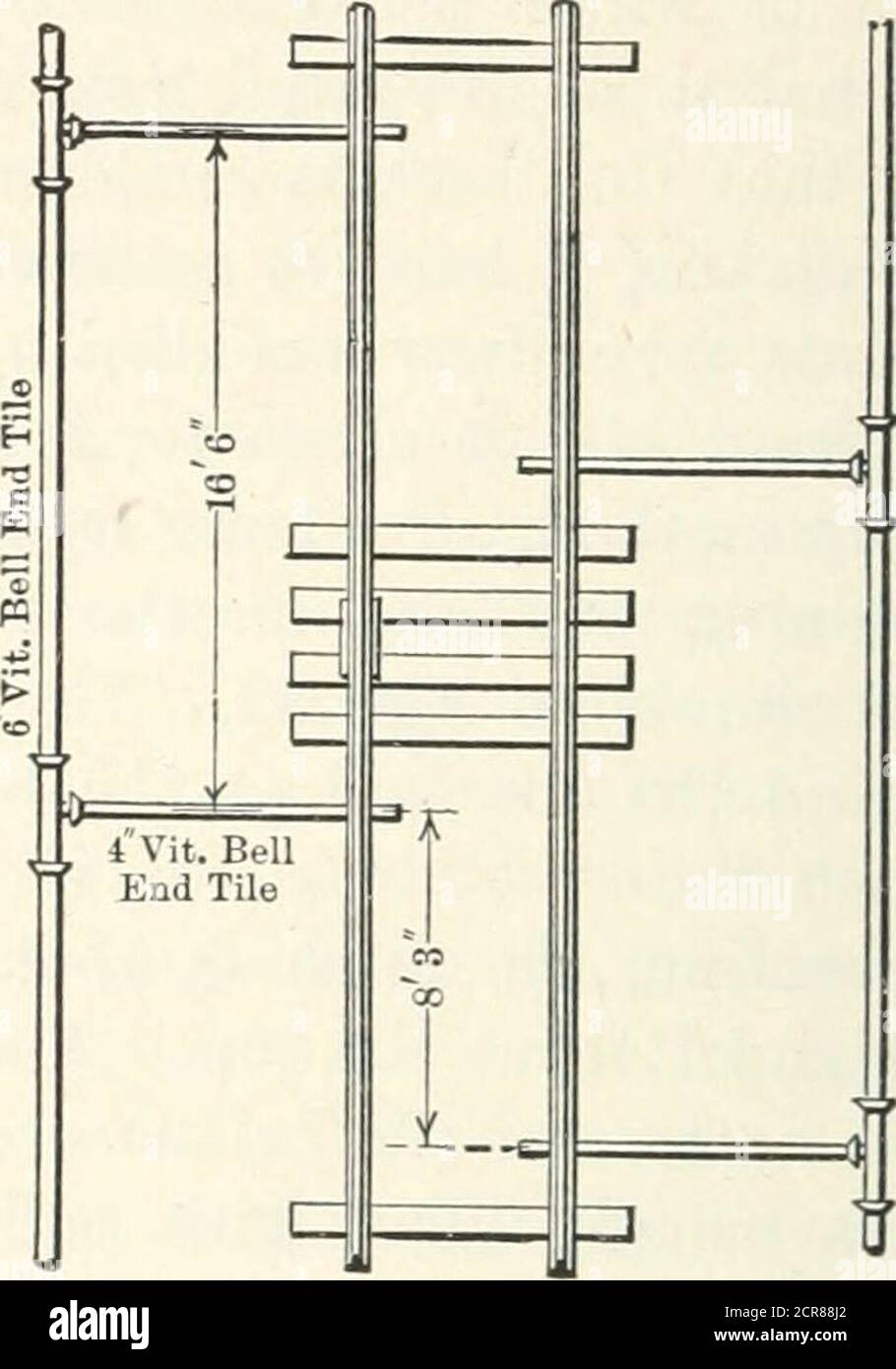. Railroad structures and estimates . 6-in. and 4-in. tile drainagefor track work. French or Rock Drains. — For draining an embankment the■ French or rock drains are used to a large extent on the SantaFe. These are simply trenches filled with broken stone, 3 to 4f*. wide, ordinarily at right angles to the track and extending to I depth sufficient to drain the water pocket. Some cases extend entirely through and in other cases onlyfrom about the center to one face of the embankment. Thebottom of the trench is graded sufficient to ensure flow and the listance they are spaced apart, etc., depends Stock Photo