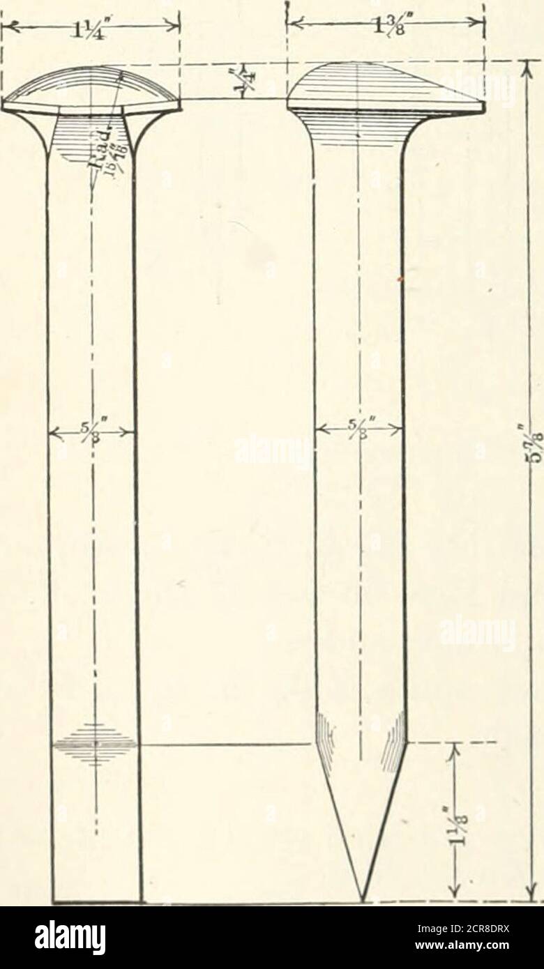 . Railroad structures and estimates . Fig. 57. C. P. R. Shimming Spikes. screw spike. Figs. 58 and 59 illustrate the A. R. E. A. proposed-tandard cut and screw spikes and Figs. 56 and 57 the (. P. R.-tandard cut track spikes and shimming spikes. The average standard cut track spike is ^% in. sq. X 5 in.long. Average weight 0.65 lb. each. TC5nS .ND kegs of spikes required per mile single TR.VCK (FORVARYING NUMBER OF TIES). Spikes permile. Weight,lb. Per mile, tona,2000 1b. Numbe r of kega. Lb. per 100 ft.of Inirk. mile. 200 lb. f&gt;afh. 224 lb. 2600 10.4002800 11.2003000 ]2.fXX33200 12,800 67 Stock Photo