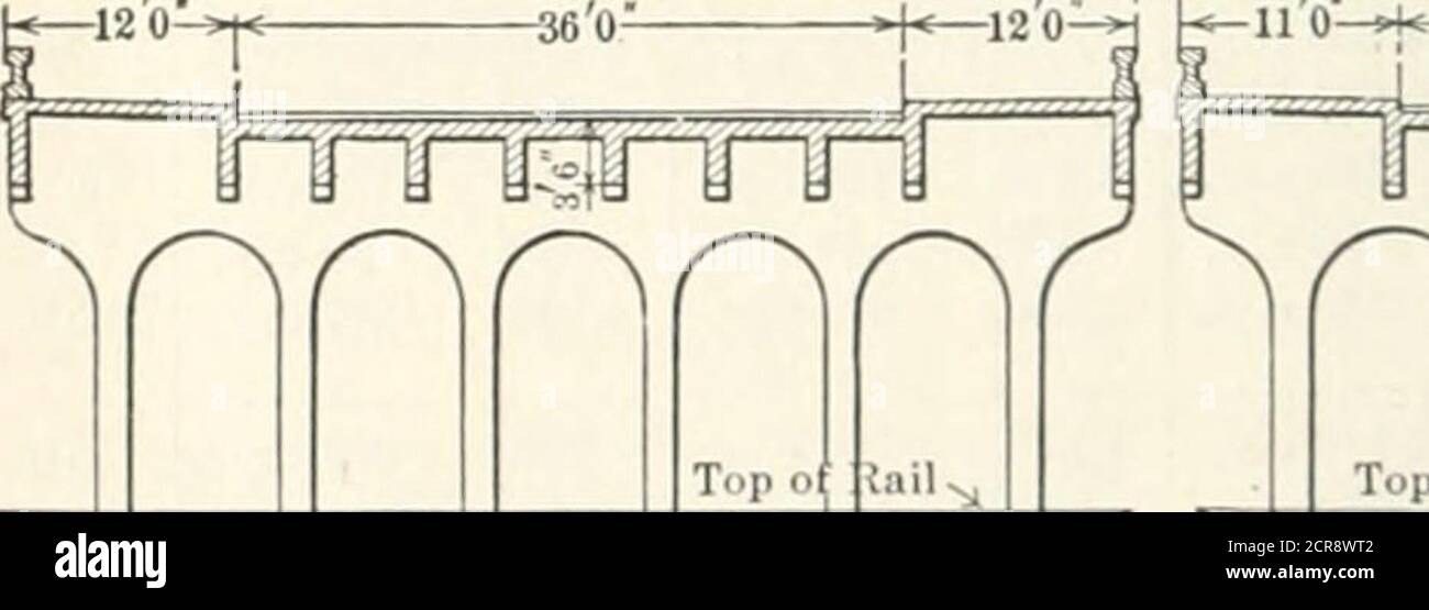 . Railroad structures and estimates . ^^1 r::y HALF ELEVATION-6 TRACK SCHEME HALF ELEVATION-4 TRACK SCHEME,TYPES F6 TYPES F4-60 0^^ ; H f* — 660^ r-*). Ij [1 y riB^^ y y r Top o^ tail^ ^^j^vi!iKiij^v/,^±j»^^^,^^^;.vi.:.^:^ CROSS SECTION-60oSTREET-36oROADWAY CROSS SECTlON-66oSTREET-44o ROADWAYTYPES F TYPES F COST OF HIGHWAY BRIDGES. 117 TABLK 59.-TYPE F. CONCRETE STRUCTUIIES SPANNINC TWO MMn wdSIX TRACKS WITH THREE SPANS EsnMATKS. Material. Concrete Boor Concrete col*, neat work Concrete cols, footines Reinforced concrete abutments Plain concrete abutment Eic. for abut, and col. footings.. . Stock Photo