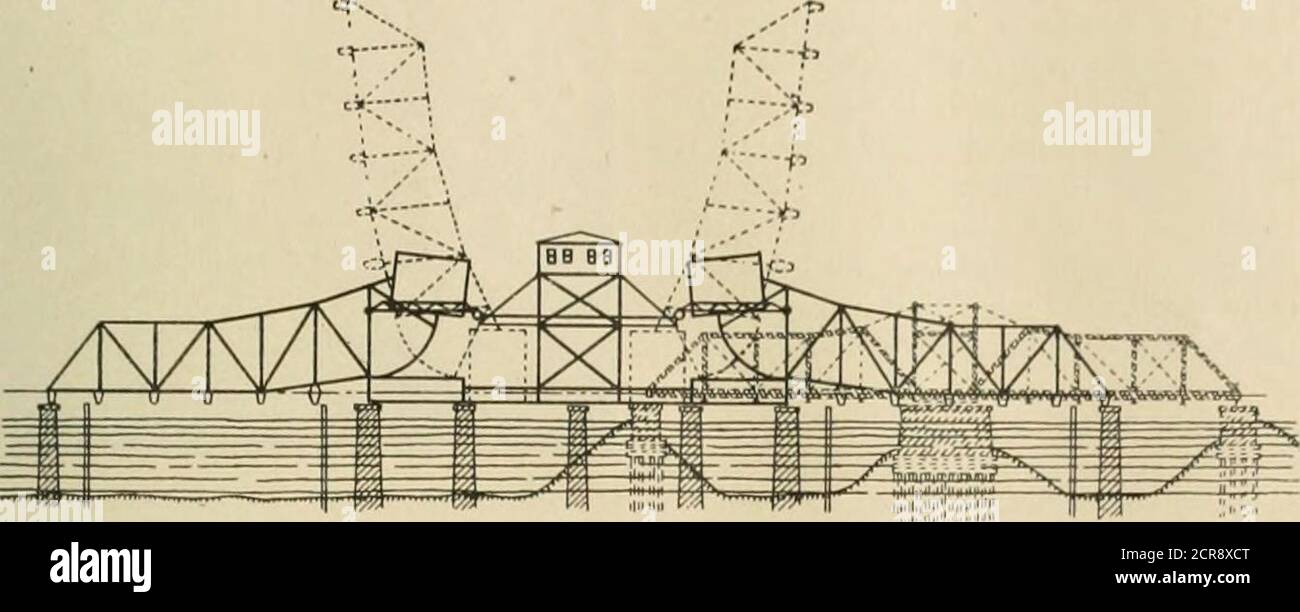. Railway and locomotive engineering : a practical journal of railway motive power and rolling stock . perators tower is in the centermounted upon a strongly built andbraced steel tower and two 75 h.p.gasolene engines made by FairbanksMorse & Company supply the power tomove the spans. Speaking of one of thespans one may say that it ro.lls upon twoheavy solid horizontal steel girdershaving wide flat tops. These girders are ])rnvided with a number -f flat, of a circle of 24 ft. 6 ins. radius, andthe pin-end of the rack is fastened inline with the center from which thisarc is struck, so that in m Stock Photo