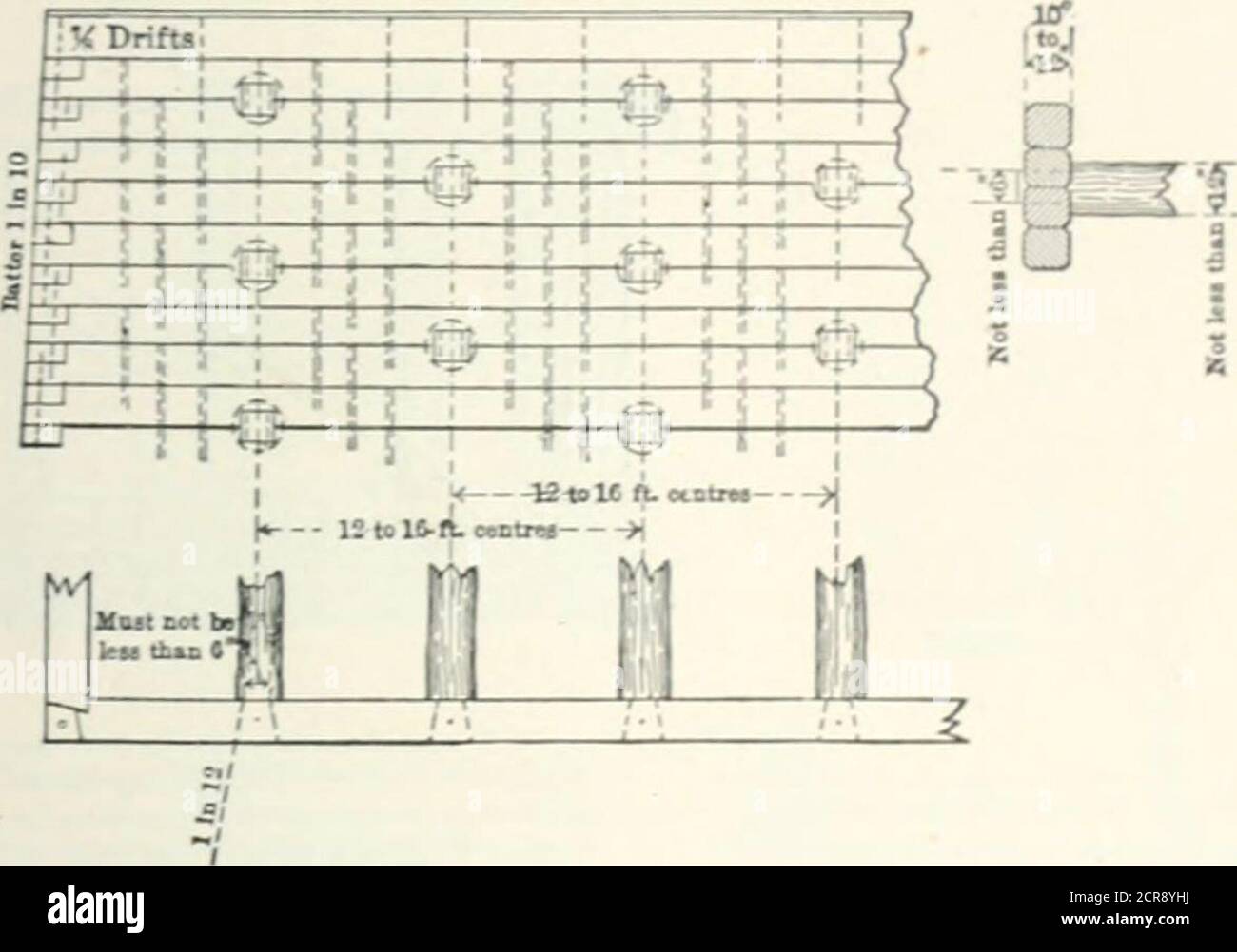 . Railroad structures and estimates . - constructionacross or alongside ...
