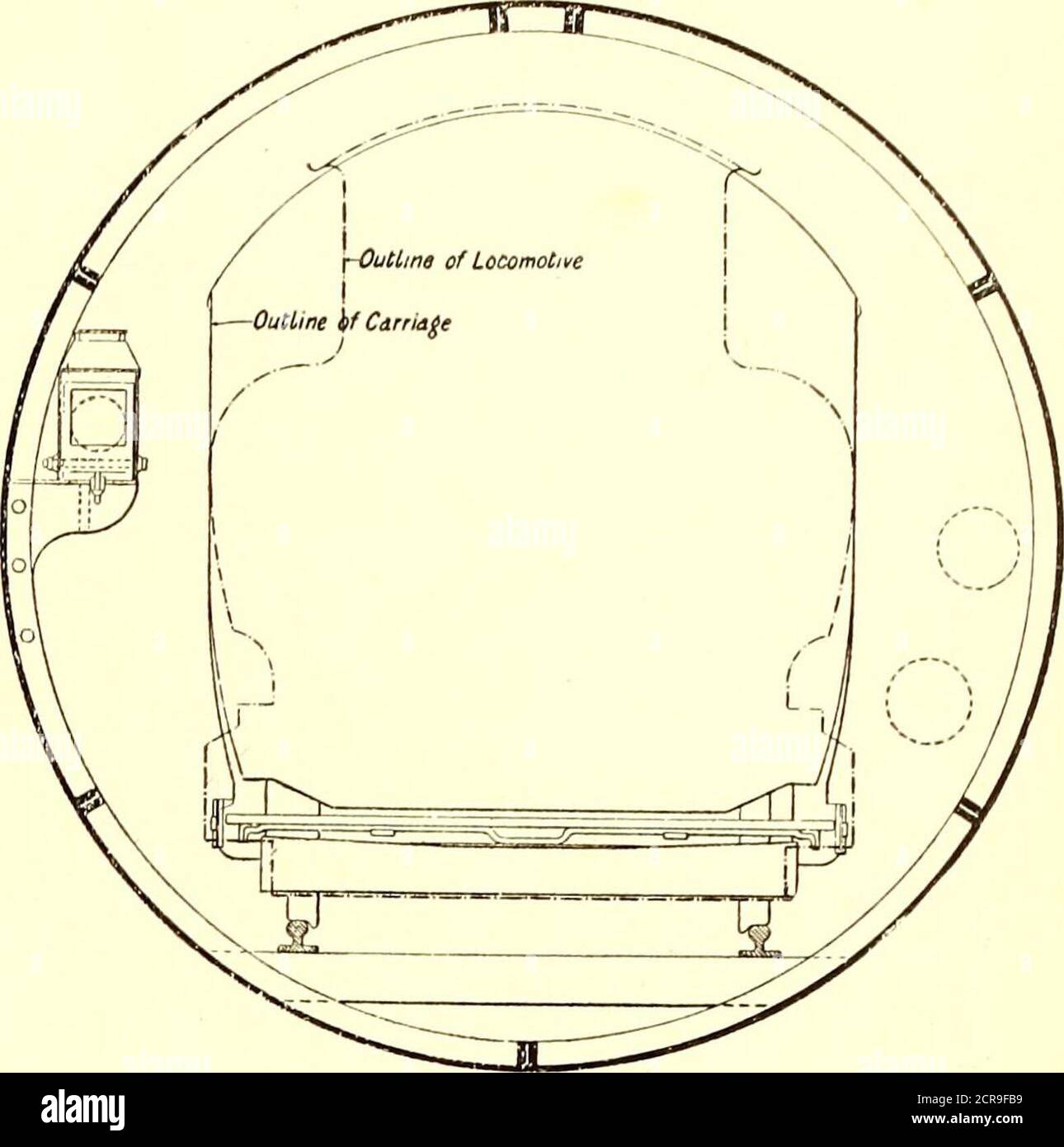 . The Street railway journal . e shape of the cab, which in the case of 15and 17 is bulged at the sides, instead of straight as in the case ofNo. 12. LEADING DIMENSIONS Feet. Inches. Gage 4 8% Over all height above rail level 8 5% Over all length, buffer to buffer 14 0 Extreme width 6 10 Wheel base .. 6 0 Diameter of wheels 2 3 Width of tires 0 4% Each locomotive has two motors, the armatures of which arefixed directly on the axles. The motors are arranged in series,and the regulating gear consists of a reversing switch, whichchanges the armature connections, a simple rheostat switch inseries Stock Photo