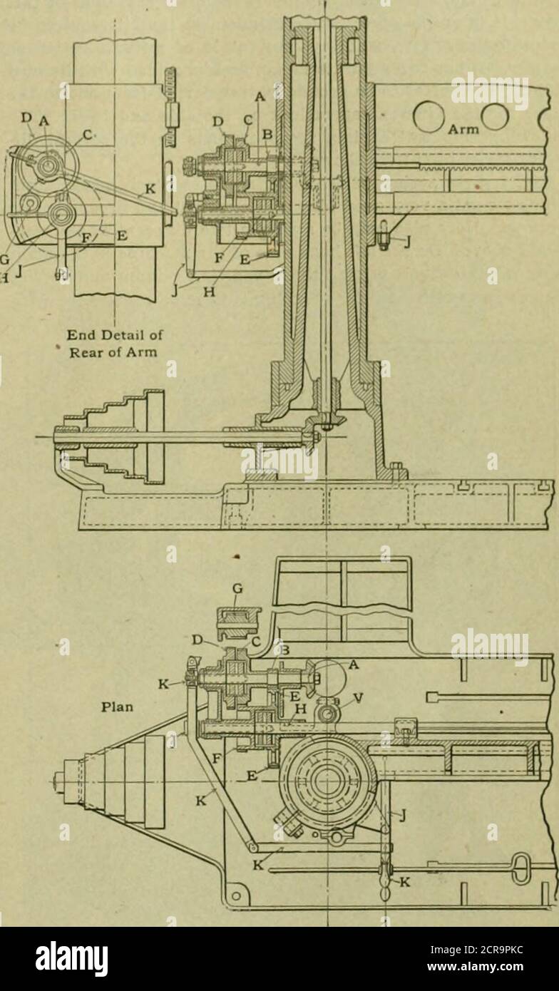 . American engineer and railroad journal . oth on shaft H. Fric-tion gear D drives gear F Indirectly by means of an inter-mediate pinion, G. journaled in the gear casing. The double friction clutch arrangements in gears E and Fare operated by the lever combination J. which, when engagedWith one or the other, changes the speed according to the pro-portion of the gears, this being in geometrical progression withthe range of the cone pulleys. The double friction betweengears C and D is operated by the lever combination K; when engaged with 0, the spindle runs fast right handed, but whenengaged wi Stock Photo