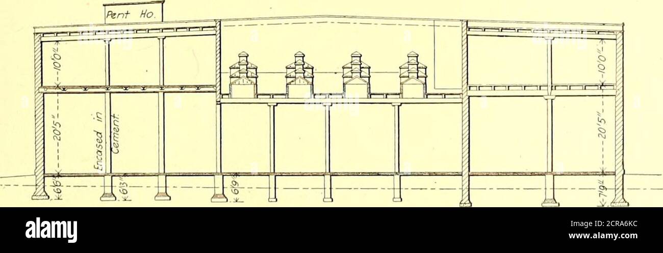 . The Street railway journal . FIG. 7.— PLAN OF POWER STATION, SHOWING PIPING &gt; Cement Copng , Galv iron Gutter. on nn 2-tT/e Rode South Eleva+ion,. Transverse Section on Line B- B Z-d Floor . ^TT& - —f 9^,1 I : r1 f H N ^—r I 1-41 [7- ..J 1 1—1 -i • 3 L ; 1 S &lt;! 4 ff Longitudinal Section on Line A-A.FIG. 8.—SIDE ELEVATIONS AND SECTION OF NEW REPAIR SHOPS 56 STREET RAILWAY JOURNAL. [Vol. XXII. No. 2. the power house shown by dotted lines is on ground heretoforeoccupied by the old power house and shops. The old powerhouse had simple non-condensing Corliss engines, belted to aline shaft, Stock Photo