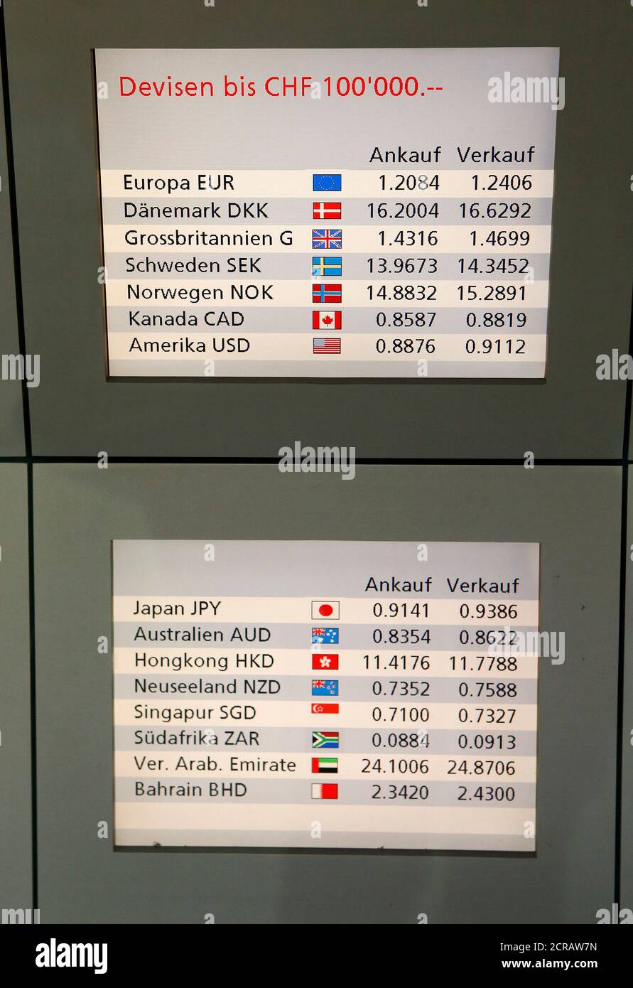 27 000 sek in euro