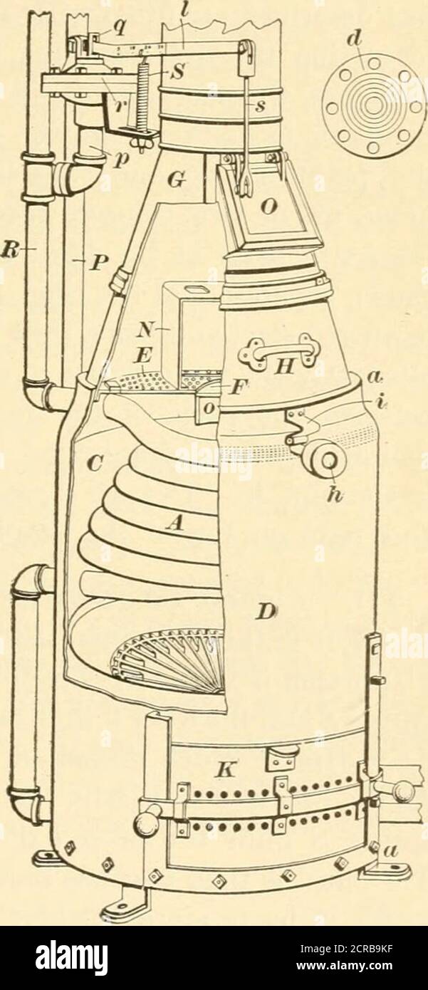 . A textbook on the locomotive and the air brake . kescreen N is seen. This is acone-shaped casting, open at thefront where the coal is fed in,this opening being just behindthe feed-door, of course; the coalpasses down through the bottomof the casting, and through thecoal feed-cliiite o into the fire.This hole in the bottom of thescreen is closed by the safetyplate F, which is controlled bythe hand lever /&lt;, the latter beingheld in place by the spring i.The top of the screen containssmall holes, as shown, for thesmoke to pass through. 8. As to the extent to whichthis heater is actually fire Stock Photo