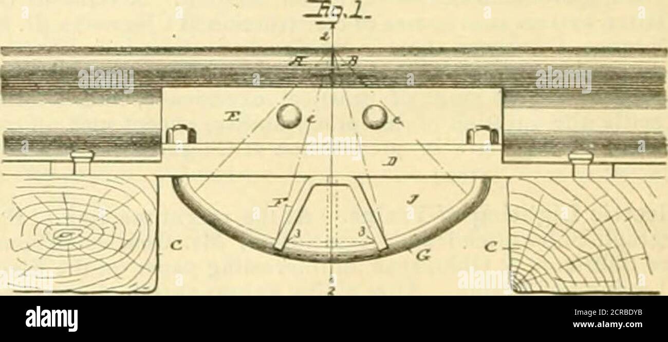 . The railroad and engineering journal . the other member, /•, which consists of aplate of wrought iron or steel of an inverted ^ shape, the limbsresting on the spring member and the apex below the meetingends of the rails. The members of the truss may be in direct contact or connec-tion with the rails themselves, as shown in fig, 3, which repre-sents a construction in which each flange ol each rail is perfo-rated for the passage of one of the ends of one of the rods con-stituting the spring member, each end of each rod being threadedto receive a nut/, which bears upon a wedge-like washer /, o Stock Photo