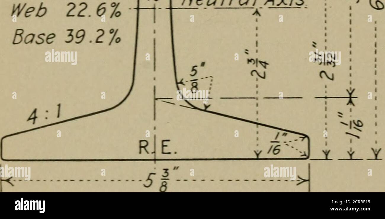 E 14 41 High Resolution Stock Photography And Images Alamy