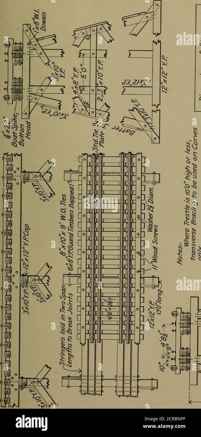 . Railway maintenance engineering, with notes on construction . ^ atthe present time: A. Ballast floor pile bridges; about the same amount ofballast being placed under the tie on bridges as on an embank-ment. B. Metal covering on the ties.. ^ Qj «o s .5 - . TO V- s i;S K ^ -0 1^ fe^ % V o &gt;^ ^ &gt;&gt;^5»^ § Qa§5 o C &lt;VjfvJ-KS^ &lt;D &lt;o & % V E ^^ OOO • — ^ ^ o 05,5. ^ o fe•k 5ij J^ ^ I -i ^1 •^iv- Stock Photo