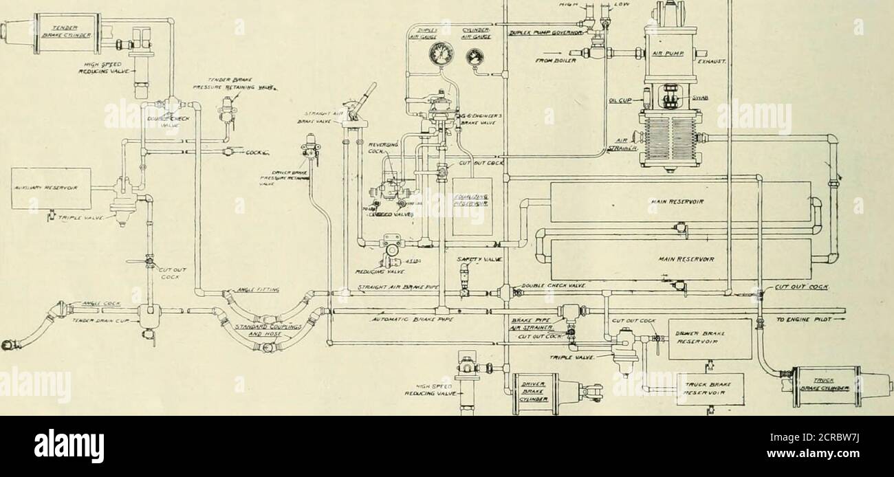 . Railway and locomotive engineering : a practical journal of railway ...