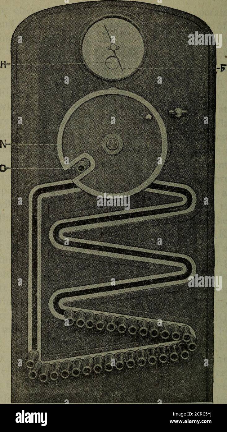 . Operation of trains and station work and telegraphy . FIG. 121. ABSOLUTE STAFF INSTRUMENT.Rear