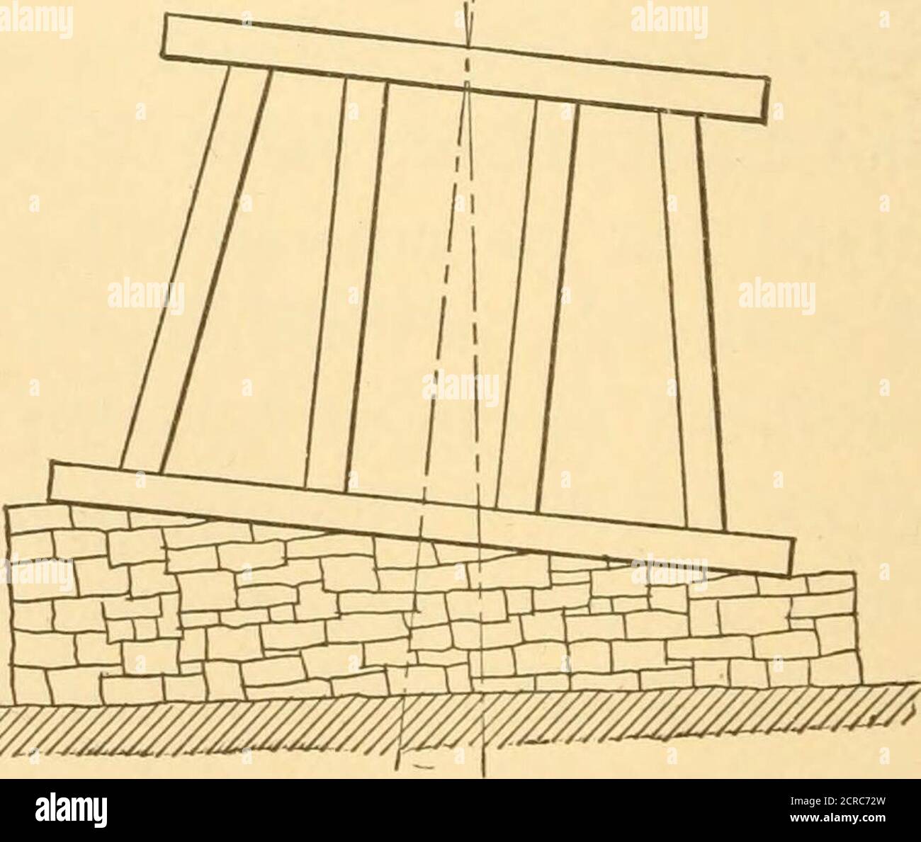 Rails Inwards . Railroad construction. Theory and practice. A textbook for the use of ...