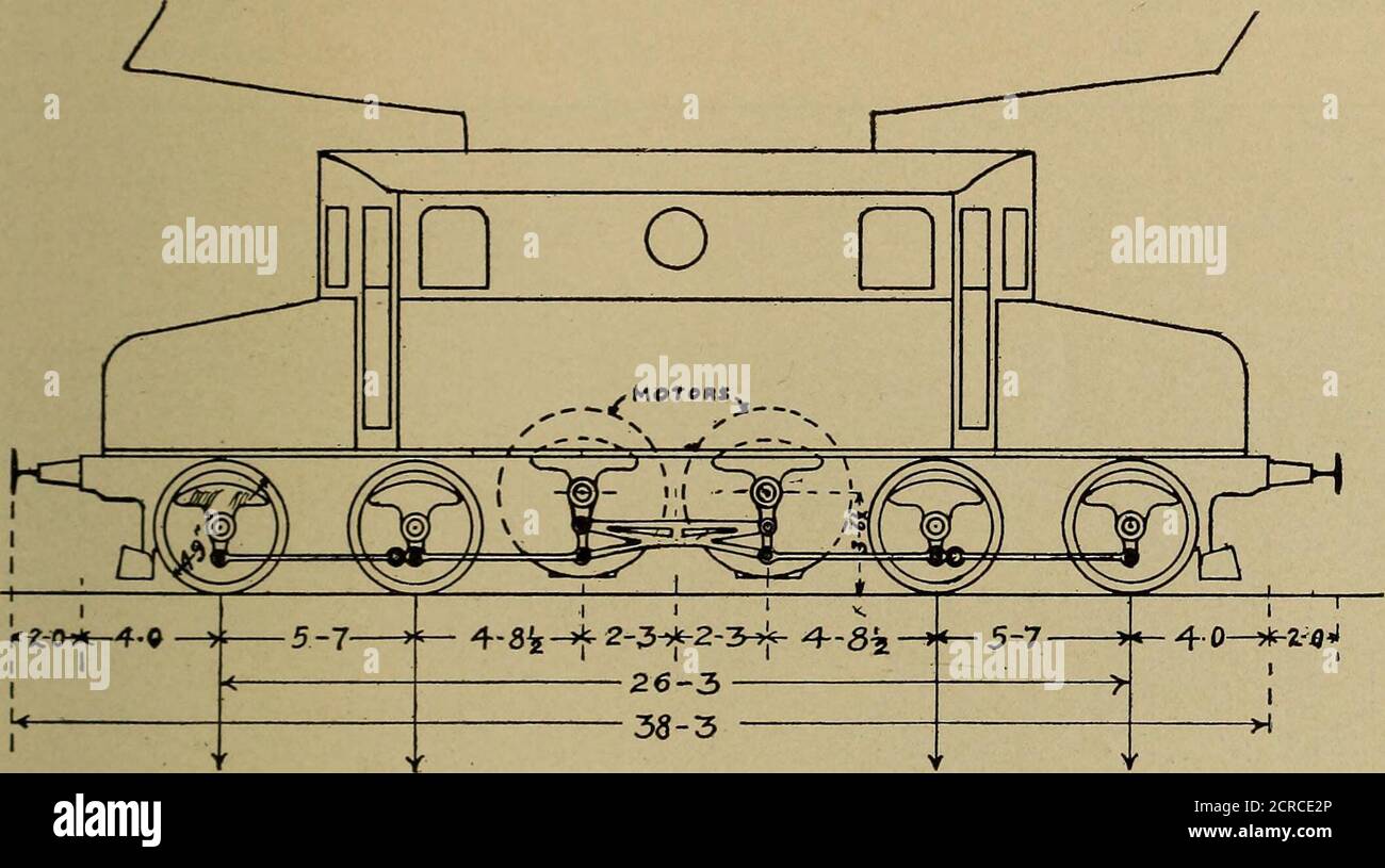Trains traction current hires stock photography and images Alamy