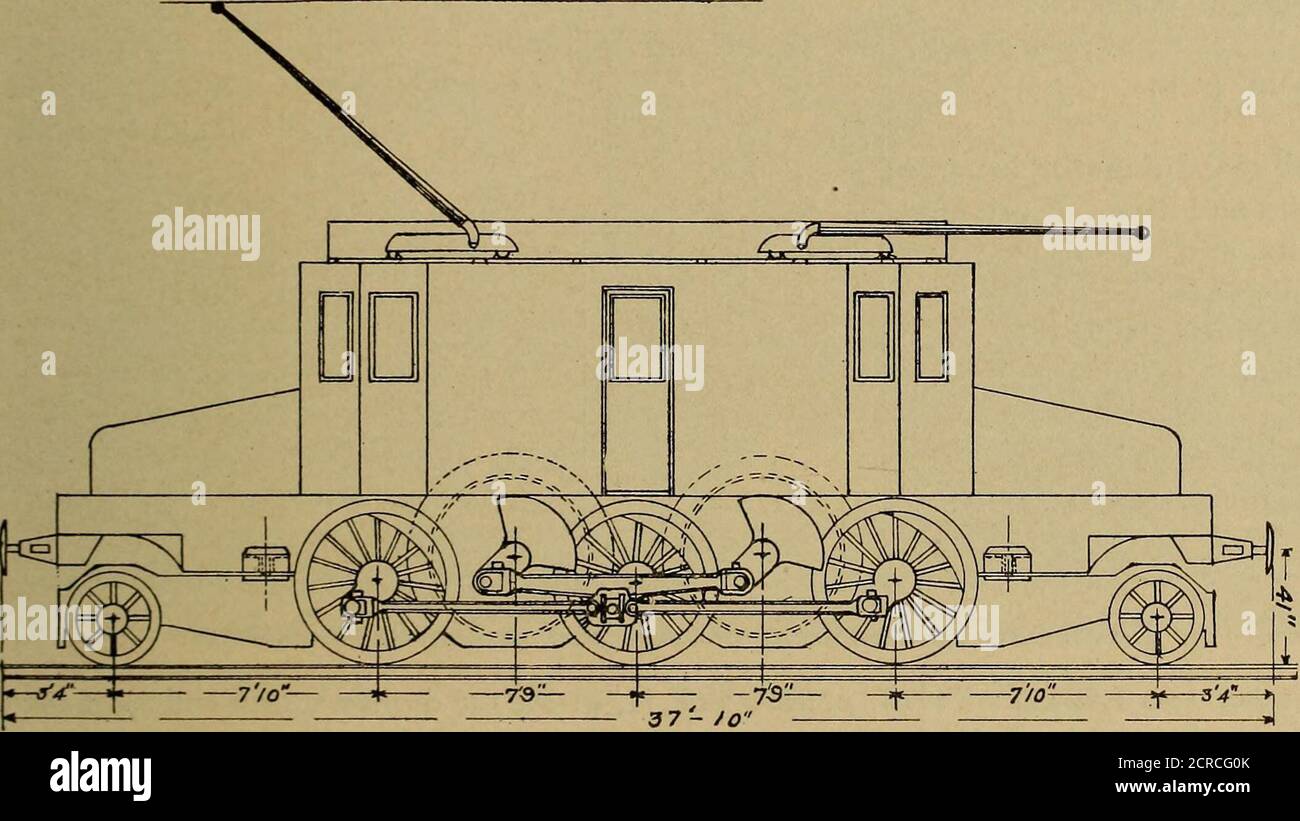 Wheelbase Distance Train . Electric traction for railway trains; a book for students, electrical ...