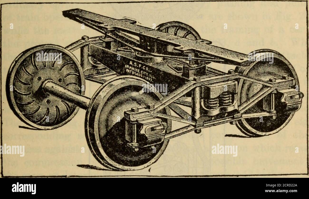 Railroad freight car brakes hi-res stock photography and images - Alamy