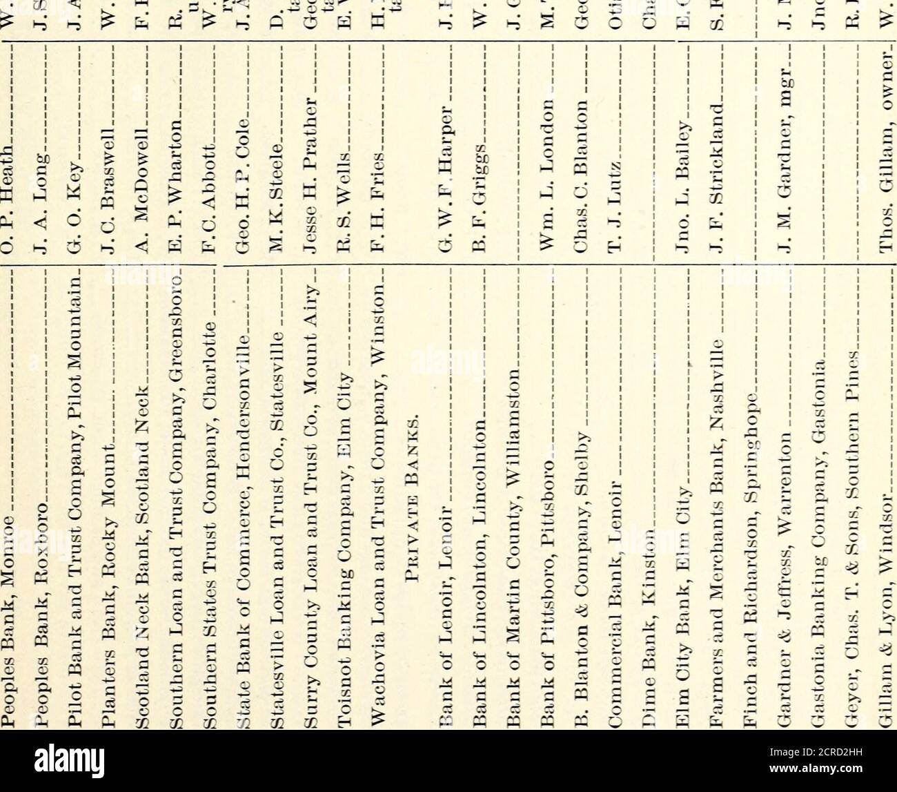 4 Cs High Resolution Stock Photography And Images Page 2 Alamy