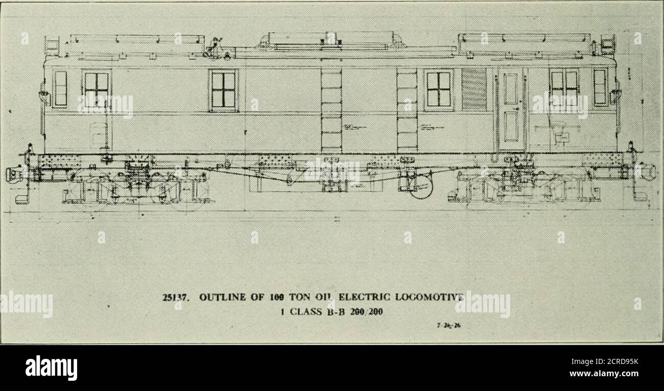 . Official proceedings . Draw bar pull curves comparing steam