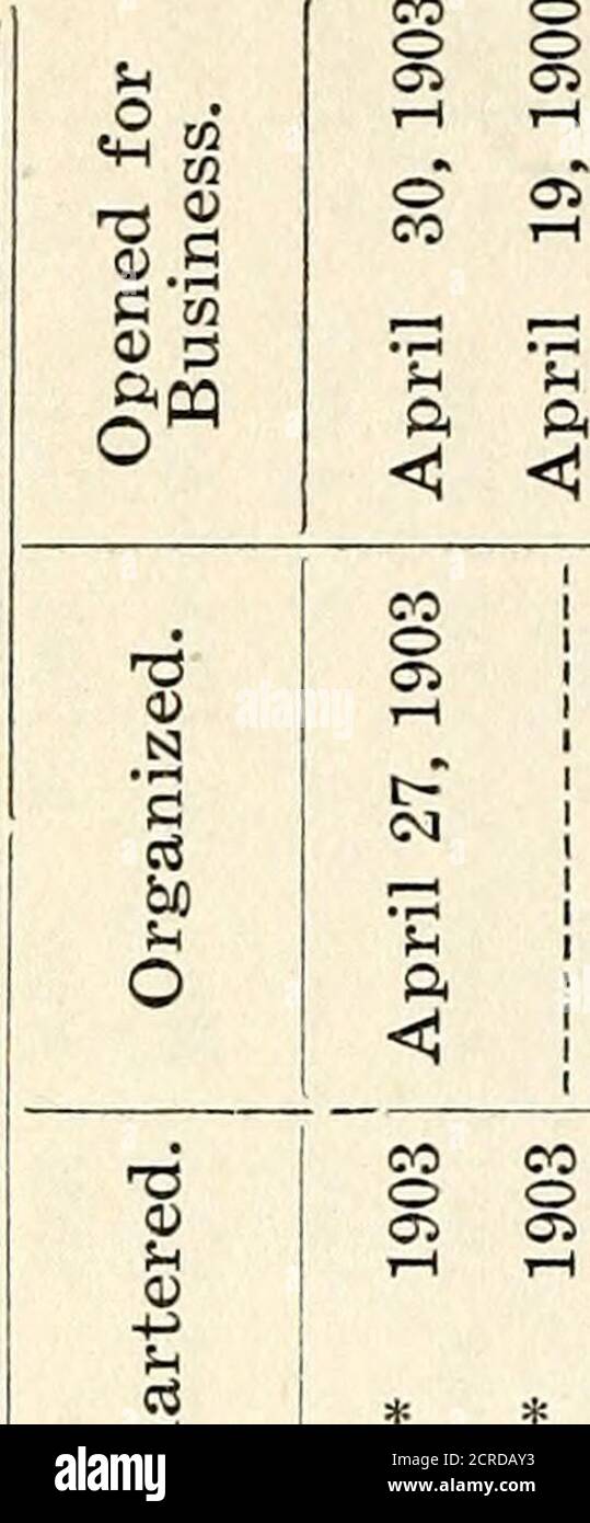 Page 283 B A P S High Resolution Stock Photography And Images Alamy