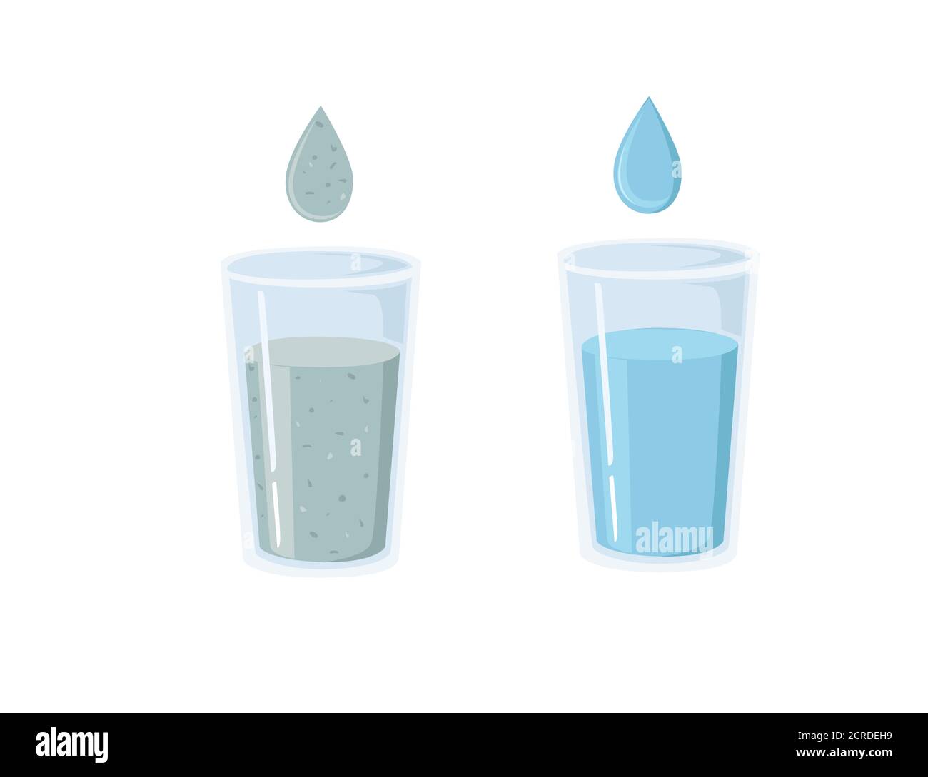 Glass with clean and dirty water filtered safe water to drink flat